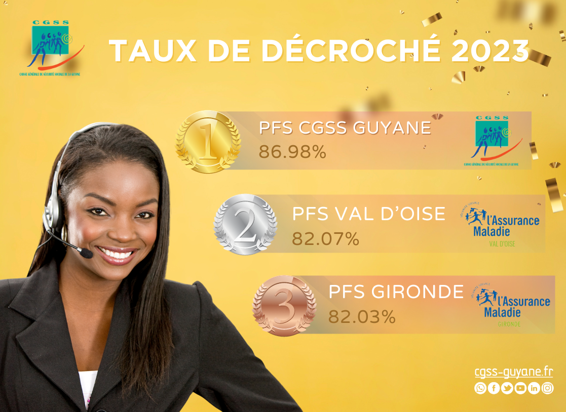 TAUX-DE-DECROCHE-PFS-Maladie2023