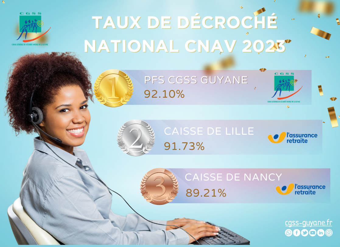 Taux-de-decroche-CNAV1